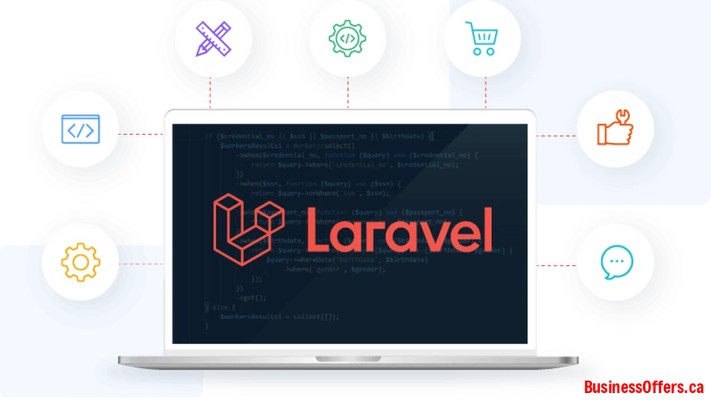 Professional Laravel Application Development Services in Canada