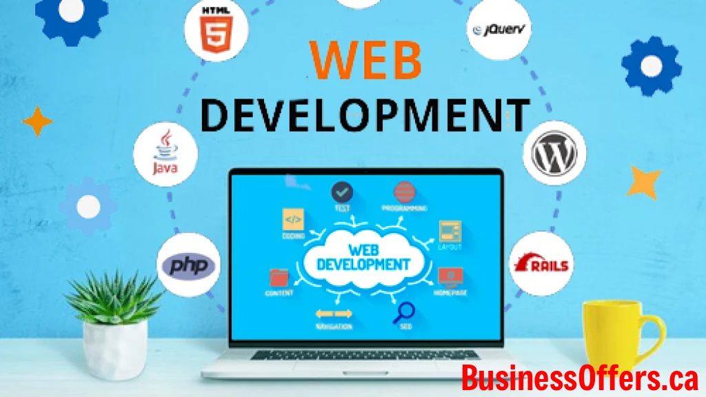 Website Development Services