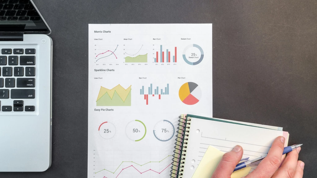 Shifts in Consumer Preferences: Market Analysis